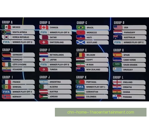 2026世界杯官方发布北美多地建设大型物料中心计划